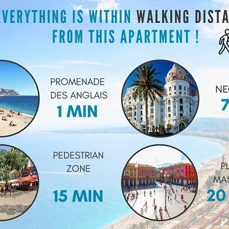 Apartmán Nestor&jeeves - Promenade Du Sud - Vue *
